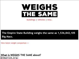 weighsthesame.com