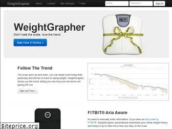 weightgrapher.com
