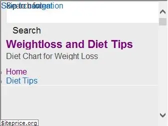 weightloss-and-diet-tips.com