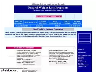 weightloss-naturally.com