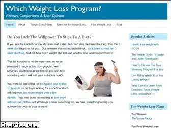 weightlosswithoutdieting.info