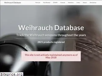 weihrauch-database.eu