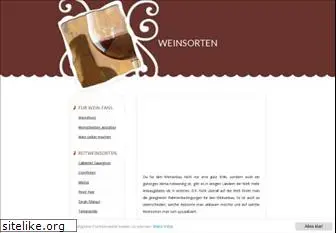 weinsorten.net