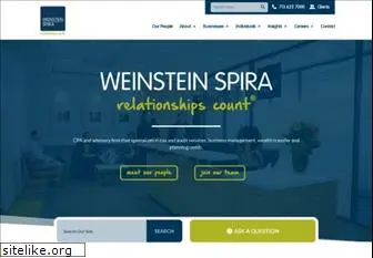 weinsteinspira.com