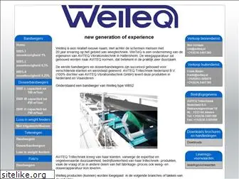 weiteq.nl