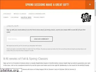 welcometotheartroom.com