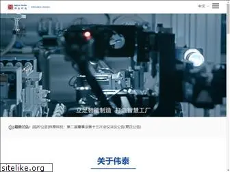well-tech-china.com