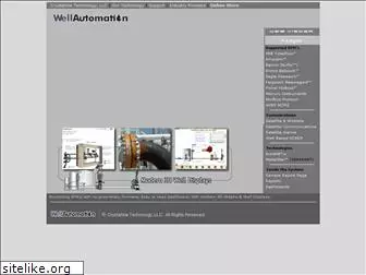 wellautomation.com