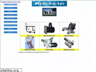 wellcharter.com