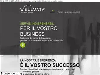 welldata.it