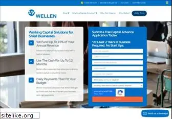 wellen.com