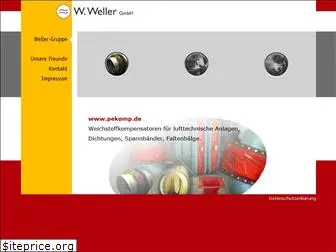 weller-gmbh.de