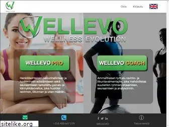 wellevo.com