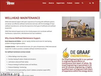 wellheadmaintenance.nl