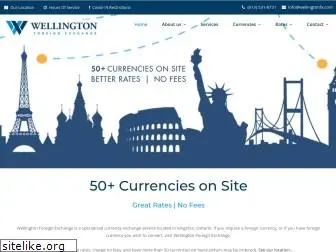 wellingtonfx.com