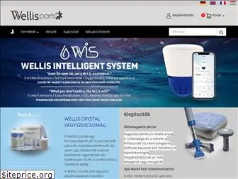 wellisparts.com