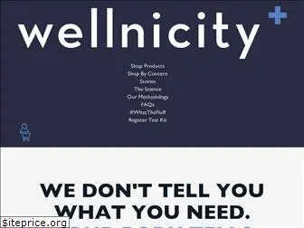 wellnicity.com