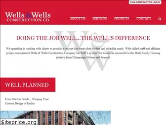 wellsandwells.com