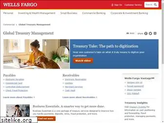 wellsfargotreasury.com