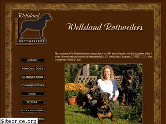 wellslands.com