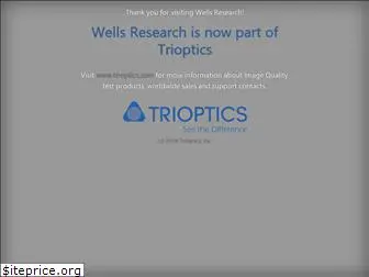 wellsresearch.com