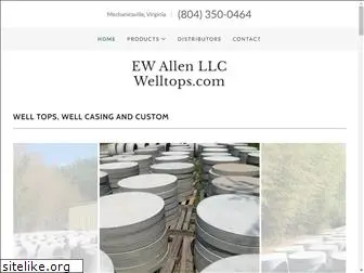 welltops.com