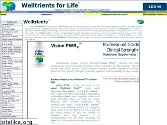 welltrientsforlife.com