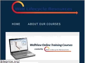 wellviewtraining.com