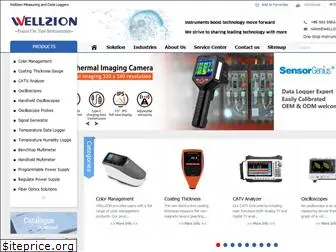 wellzion.com