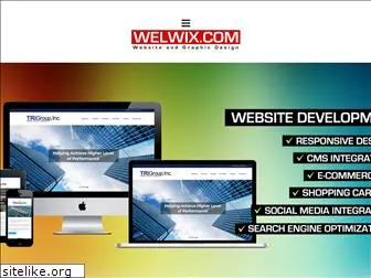 welwix.com