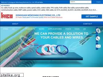 wenchangcable.com