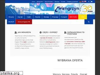 wengrzyn.com