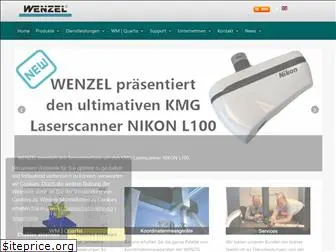 wenzel-metromec.ch
