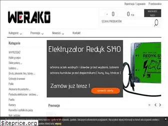 werako.pl