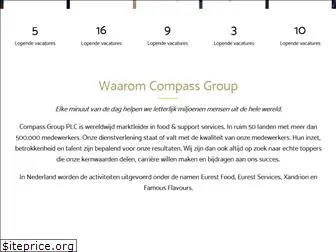 werkenbijcompassgroup.nl