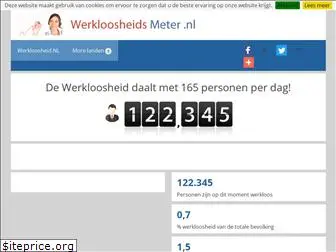 werkloosheidsmeter.nl