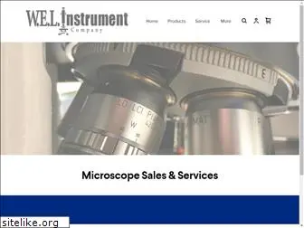 wesellmicroscopes.com