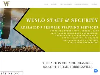 weslostaff.com.au