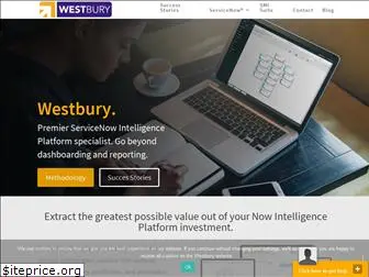 westburyanalytics.com