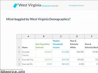 westvirginia-demographics.com