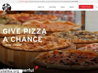 wethepizza.com