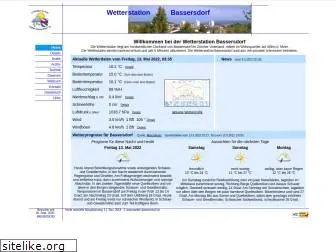 wetter-bassersdorf.ch