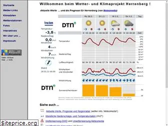 wetter.andreae-gymnasium.de