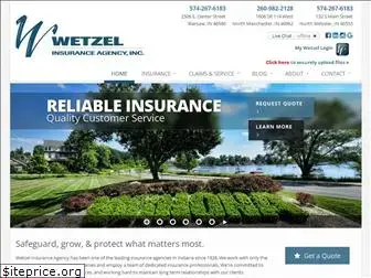 wetzel1.com