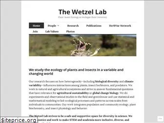 wetzellab.com