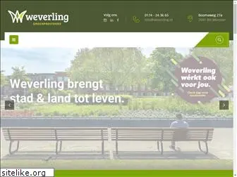 weverling.nl