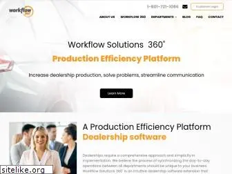 wfs360.com