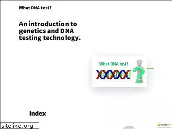 whatdnatest.com