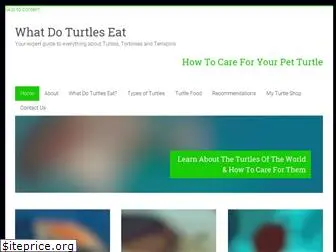 whatdoturtleseats.org