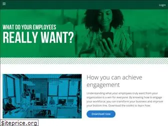 whatemployeeswant.com